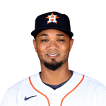 Martin Maldonado Player Stats