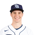 Kevin Kelly Player Stats