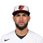 Cionel Pérez Player Stats