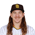 Mike Clevinger Player Stats