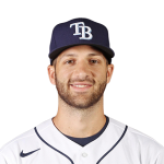 Colin Poche Player Stats