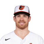 Bruce Zimmermann Player Stats