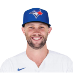 Adam Cimber Player Stats