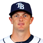 Matt Krook Player Stats