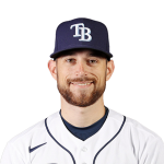 Brandon Lowe Player Stats