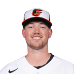 Kyle Bradish Player Stats