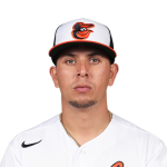 Ramon Urias Player Stats