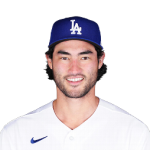 Mitchell White Player Stats