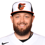 Joey Krehbiel Player Stats