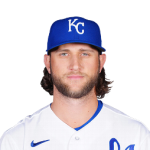 Jackson Kowar Player Stats