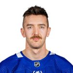 Matt Murray Player Stats