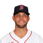 Kutter Crawford Player Stats