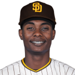 Esteury Ruiz Player Stats