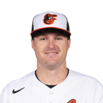 Tyler Nevin Player Stats