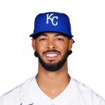 MJ Melendez Player Stats