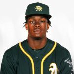 Lawrence Butler Player Stats