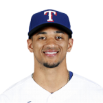 Bubba Thompson Player Stats