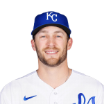 Collin Snider Player Stats