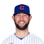 Chris Martin Player Stats
