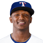 Luisangel Acuña Player Stats