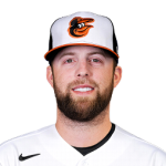 Jordan Lyles Player Stats