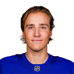 Ukko-Pekka Luukkonen Player Stats