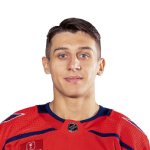 Martin Fehervary Player Stats