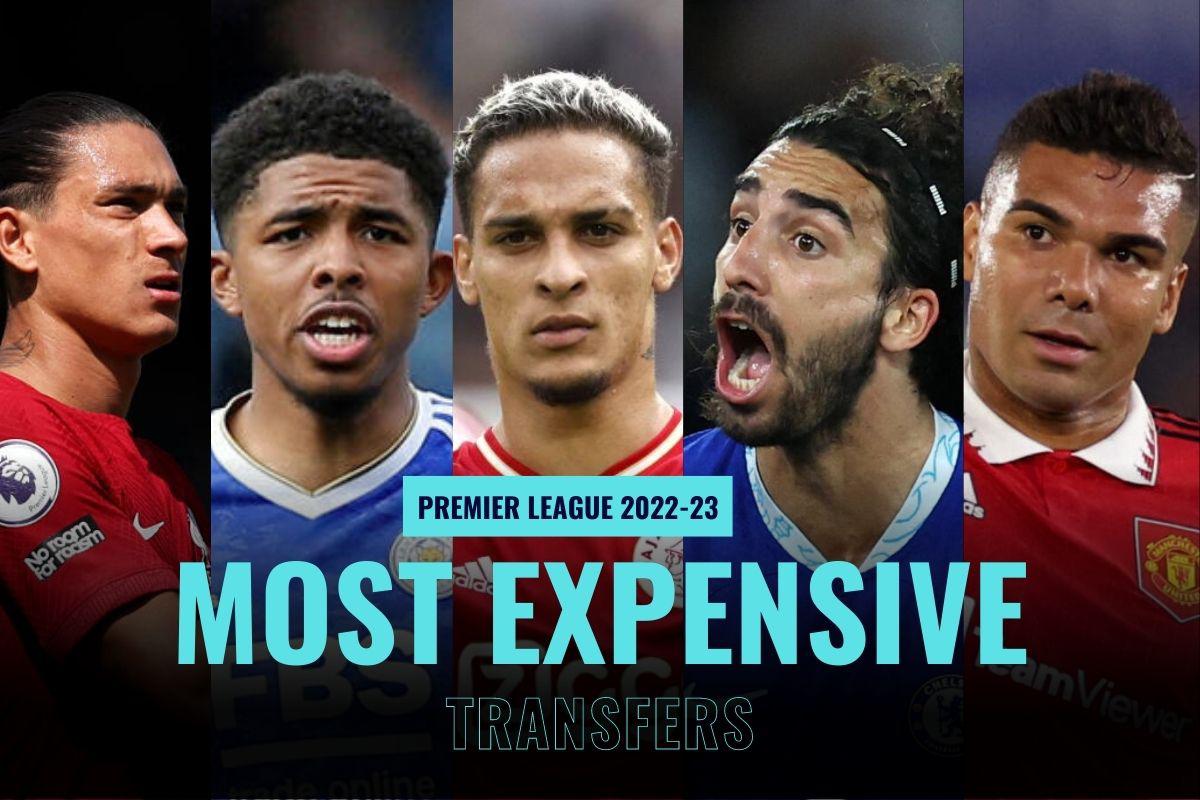 Premier League Transfers News 2 August 2023 Sportsmen Height   1 1 