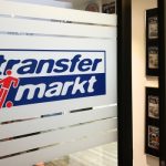 Serie A Transfers 19 July 2023