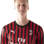 Marco Brescianini Player Stats