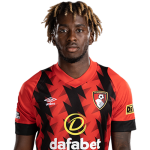 Jordan Zemura Player Stats
