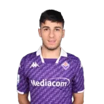 Fabiano Parisi Player Stats