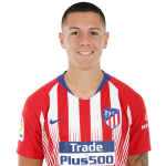 Nehuén Pérez Player Stats