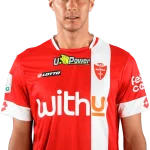 Luca Mazzitelli Player Stats