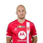 Luca Caldirola Player Stats