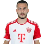 Arijon Ibrahimović Player Stats