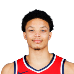 Ryan Rollins Player Stats