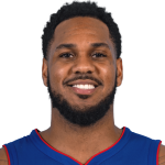 Monte Morris Player Stats