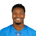 Will Harris Stats
