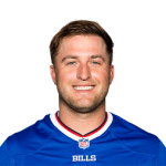 Sam Martin Stats